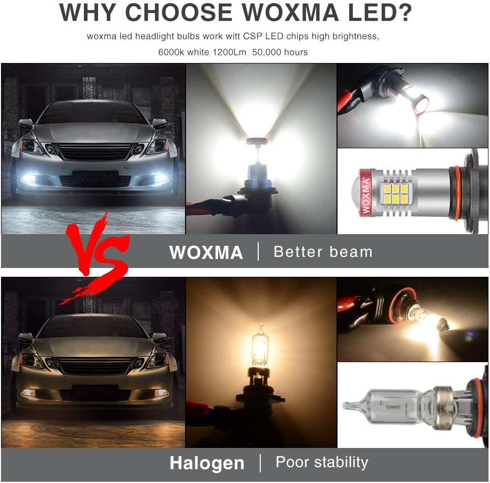 9006 (9006HB4) White Lights,Xenon Fog or DRL for Projector