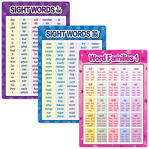 3 Pieces Learning&Education Sight Words and Word Families Posters