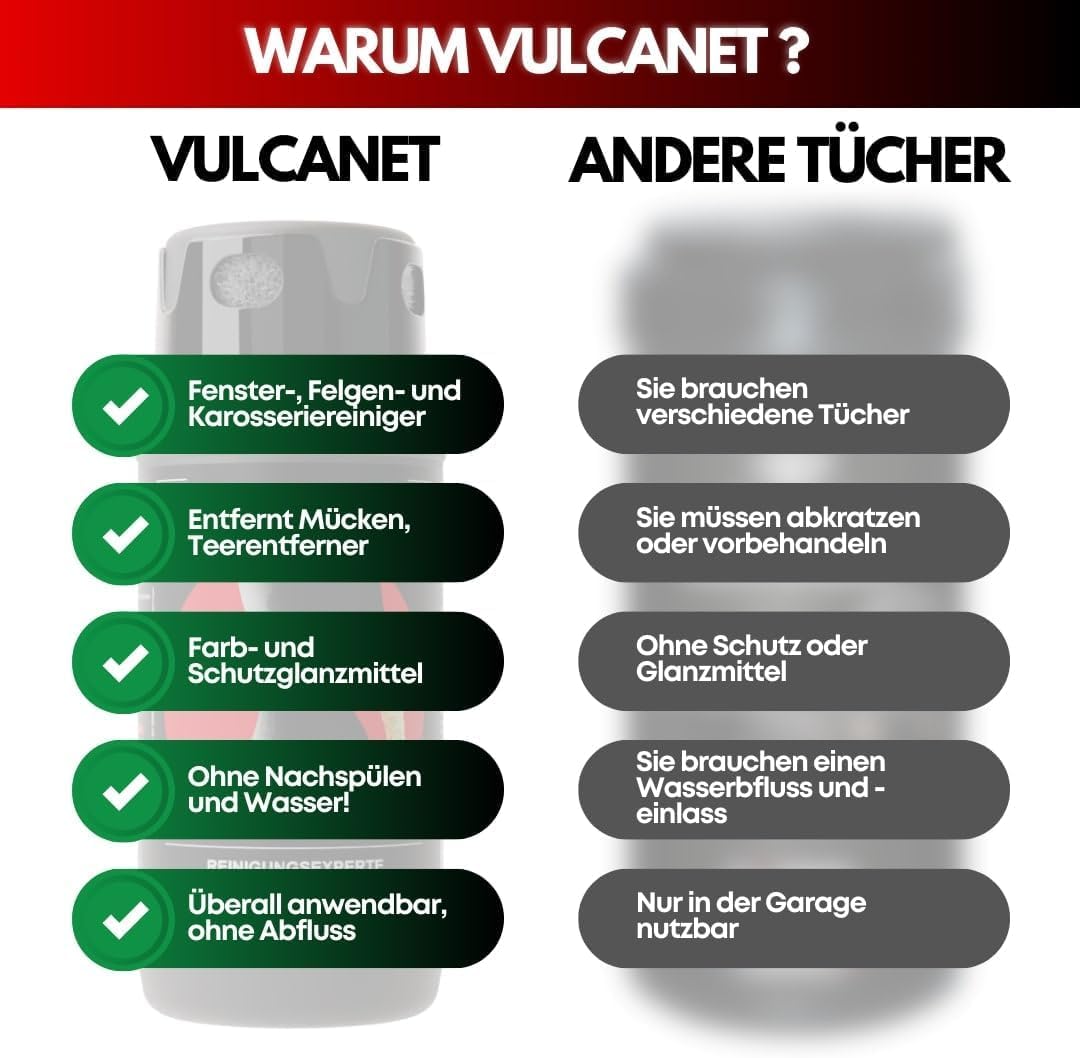 VULCANET Auto & Motorrad Reinigungsset für Experten, 80 Reinigungstücher + Inklusive Mikrofaser & Detailing Bürste – Reinigt, Poliert, Schützt – All-in-One Reiniger Karosserie, Felgen, Innenraum 4