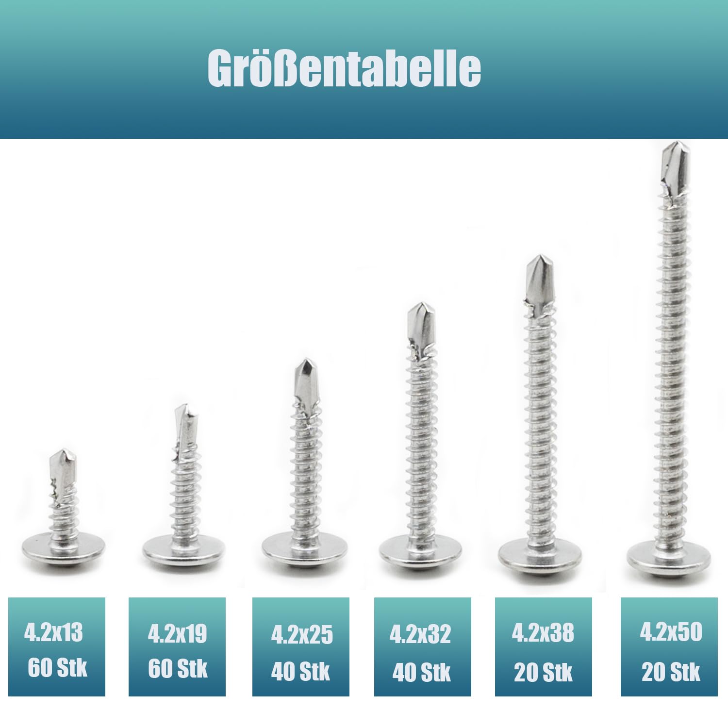 Selbstschneidende Schrauben für Metall, 240 Stück (410) Edelstahl-Modifizierte Truss-Kopf-Blechschrauben-Selbstbohrschrauben-Sortimentskit 2
