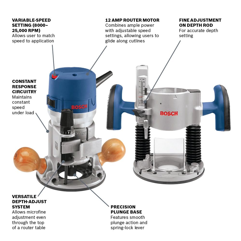 Bosch 1617EVSPK 2.25 HP Combination Plunge- and Fixed-Base Router
