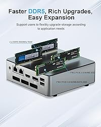 Mini PC NUC 13 Pro Core i5 1340P（12C/16T） , 8K