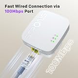 STRONG AV600 Powerline Adapter Kit HomePlug AV2 Ethernet Extender Plug Play view 4