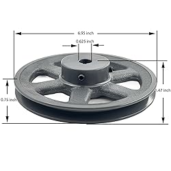 Saelno AK71-5/8 V Belt Pulley 5/8 inch bore 6.95