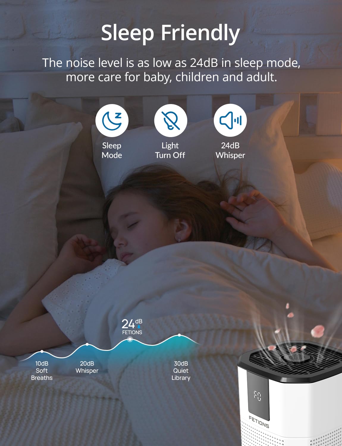 Air Purifier for Home Bedroom Pets, FETIONS Air Cleaner with Ambient light Fragrance Sleep Mode, Compact with H13 HEPA Filter for Dander Smoke Pollen Odor, 9 Timer Settings, 4 Fan Speeds,White,1 Pack
