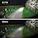 Flashlight, DLTND Super Bright 500lumens Water-resistant 3.7