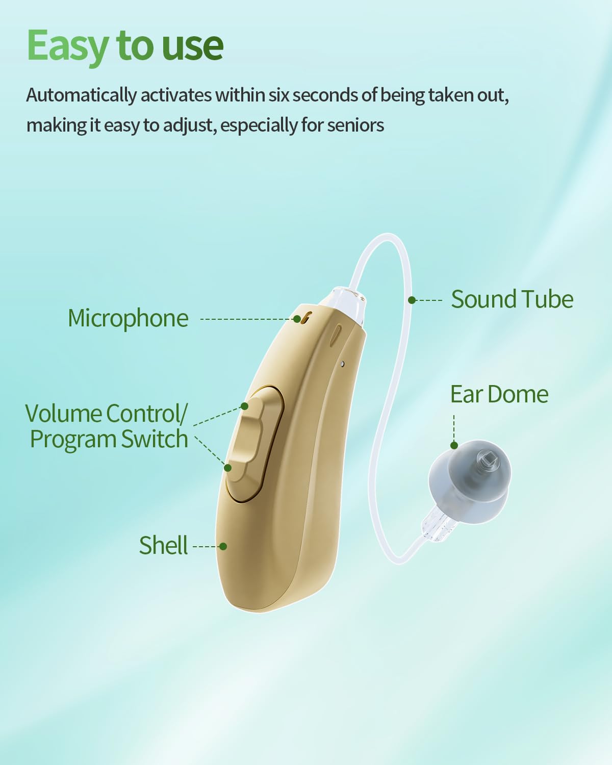 Hearing Aids for Seniors&Adults SIAIME OTC Rechargeable Digital BTE Not Hearing Amplifiers with Intelligent Noise Reduction Volume Control Comfort Design Portable (L+R)