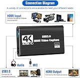 Tsadeer Video Capture Card 4K 1080P 60FPS for Switch Streaming Recording DSLR view 3
