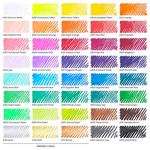 ARTEZA Acrylic Paint Markers, Set of 40 Acrylic Paint Pens in Assorted Colors, Small Barrel, Art