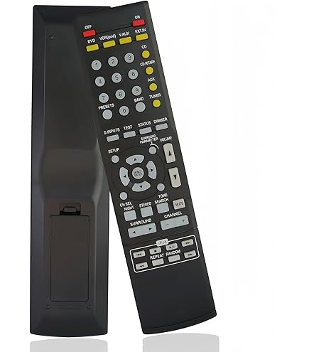 Amazon.com: New Replacement Remote Control for Denon AVR-2801 AVR