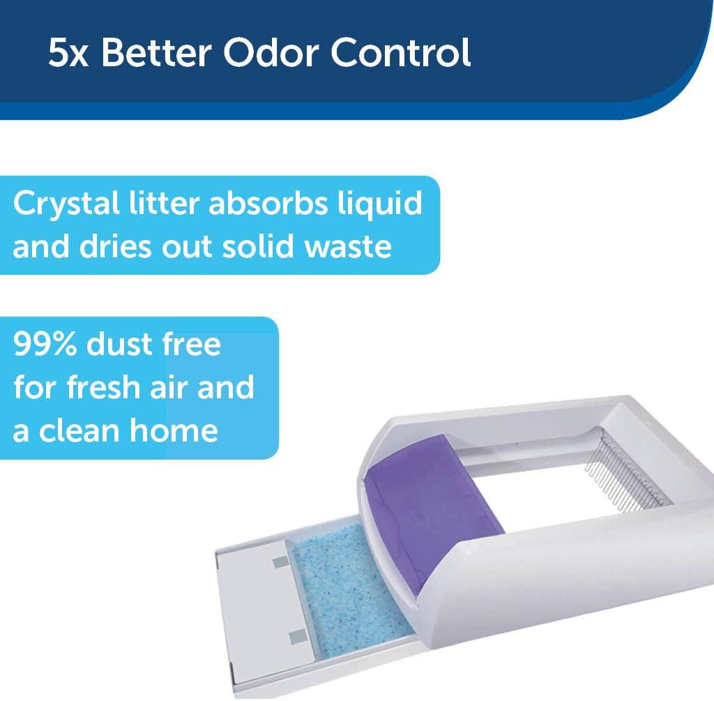 PetSafe ScoopFree Self-Cleaning Cat Litter Box Tray Refills with Premium Blue Non-Clumping Crystals, 6-Pack : Litter Box Liners : Pet Supplies