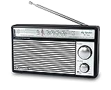 PANASONIC RF-562D AM FM SW Shortwave Transistor