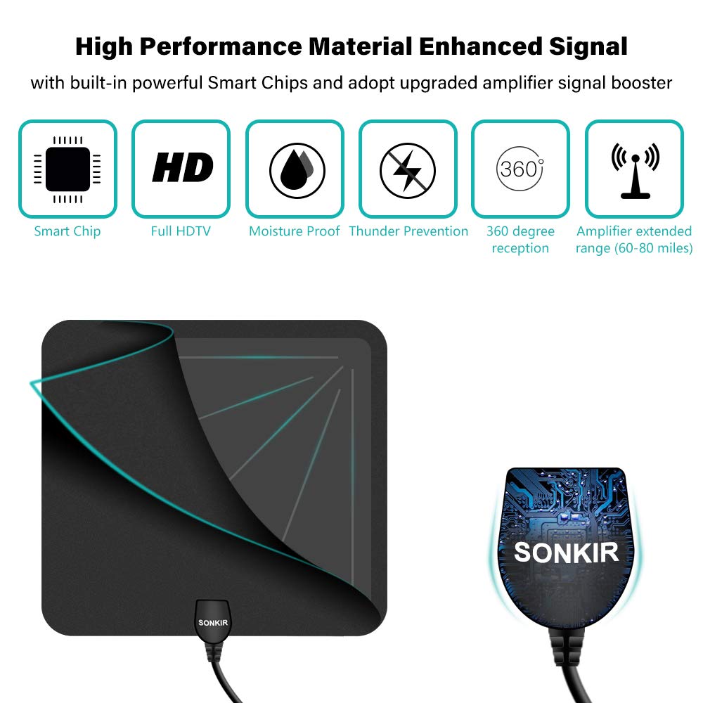 Sonkir HDTV Antenna, HD Digital Indoor TV Antenna 60-80 Miles Long Range with Amplifier TV Signals High Reception High Definition Antenna for TV 4K 1080P Channels Free Gain 16Ft Coax Cable