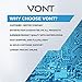 Vont Dimmable LED Desk Lamp with USB Port, 4 Lighting Modes(Studying, Reading, Relaxing, Sleeping), 5 Level Dimming, 1 Hour Auto Timer, Touch Sensitive Control, Modern Design, Piano Black