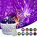 TCJJ Star Night Light Projector for Kids, Remote Control Star Projector, 360 Degree Rotating Unicorn Projection Lamp with 8 Multicolor, Unicorn Gifts for Kids Toddlers Nursery Bedroom and Party Decor