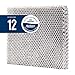 AprilAire 12 Water Panel Humidifier Filter Replacement for AprilAire Whole-House Humidifier Models 112, 224, 225, 440, 445, 445A, 448 (Pack of 2)