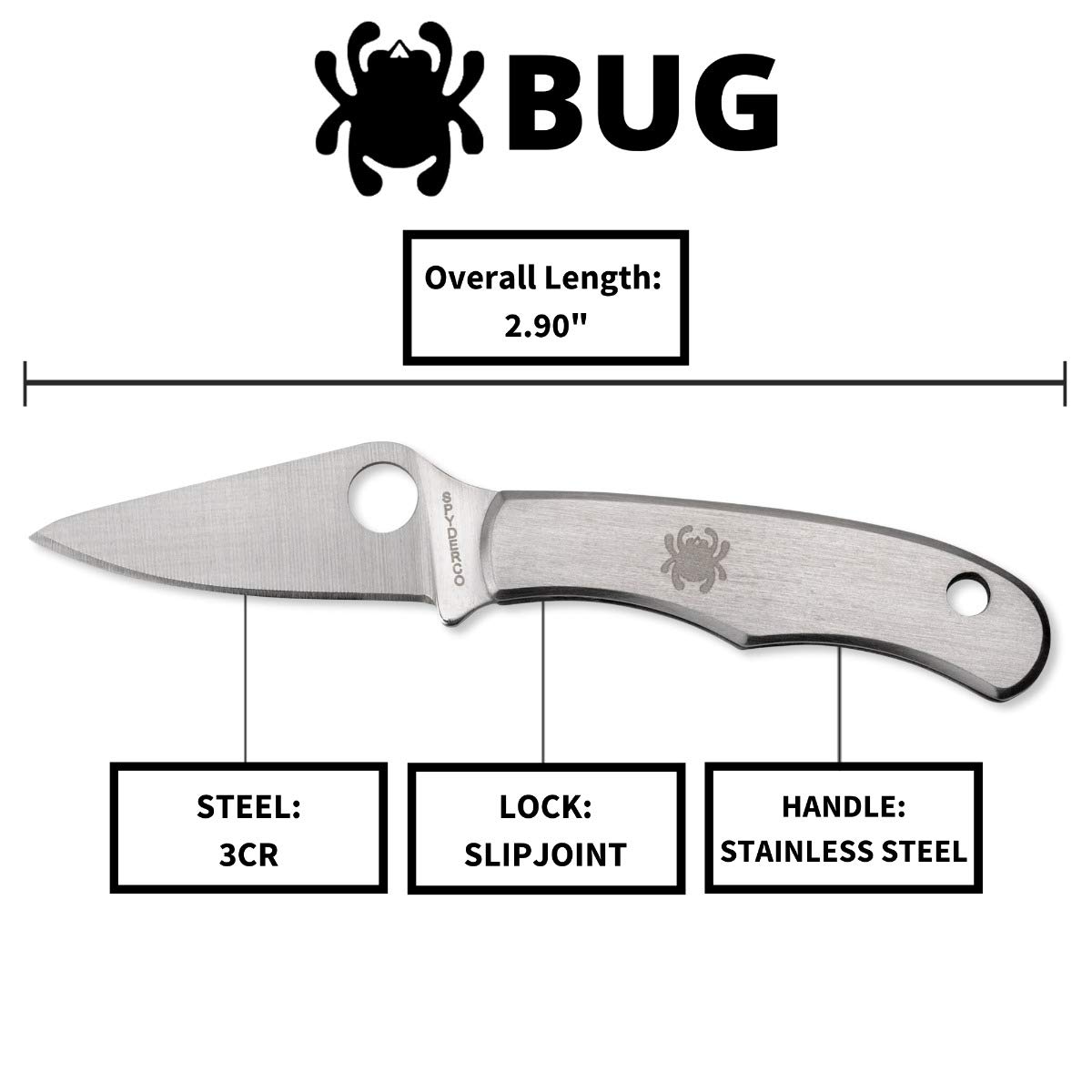 Spyderco C133P Bug Stainless Steel Slip Joint Micro Knife Buy Online