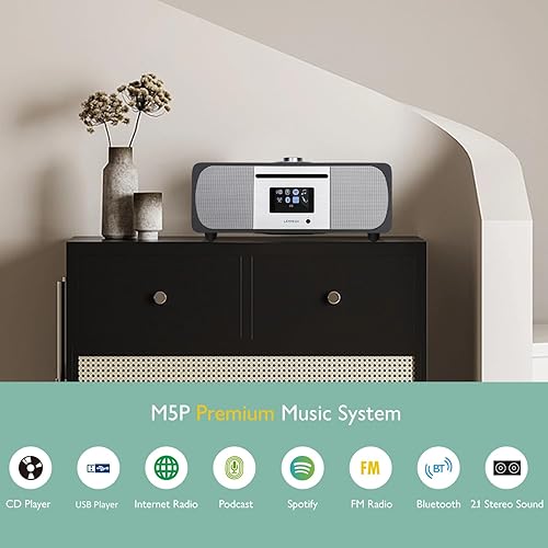 Cd Player Cnn Internet Radio Outdoor Speakers Jazmm AM FM Portable