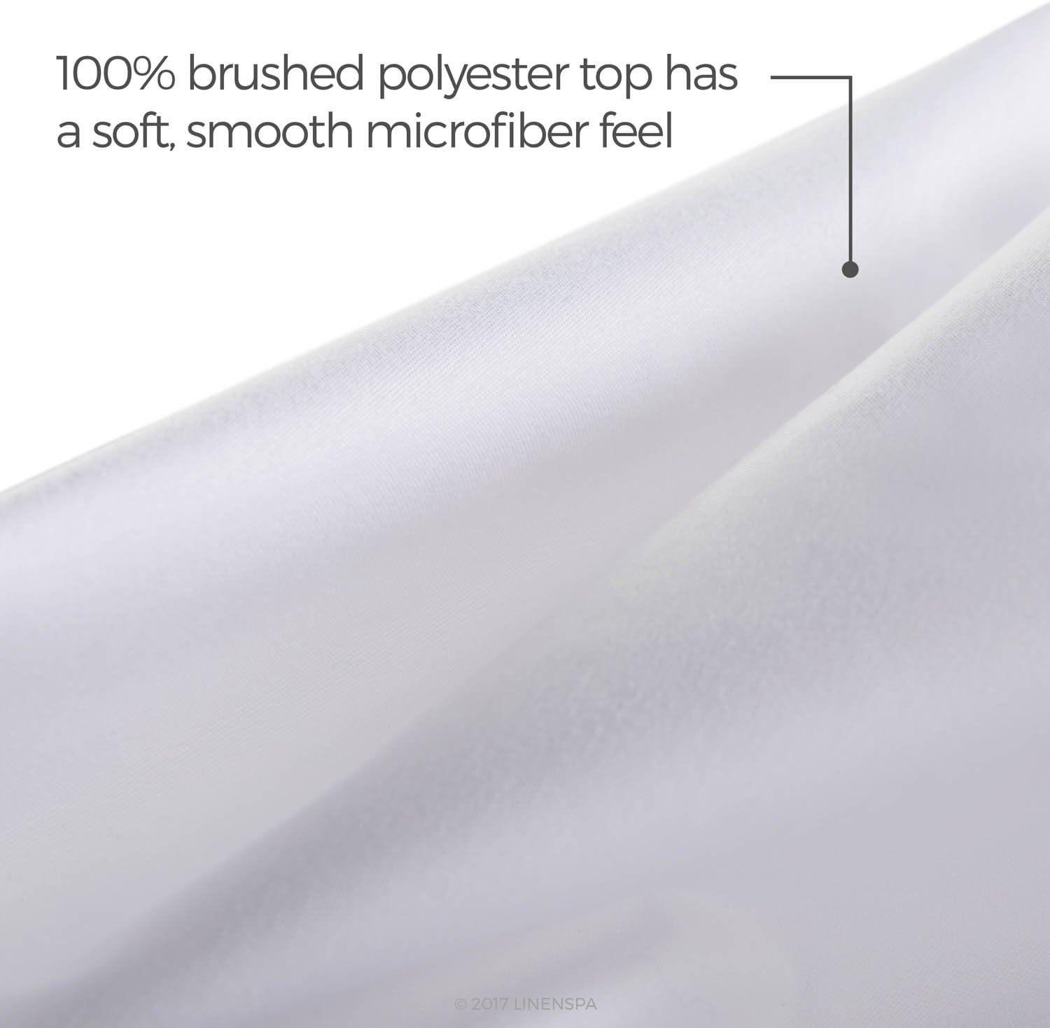 LINENSPA Premium Smooth Fabric Mattress Protector-100% Waterproof-Hypoallergenic-Vinyl Free Protector, Queen, White: Home & Kitchen