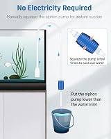 Pawfly Aquarium Water Changer Siphon Vacuum Cleaner 75 L/10min 1.3m Hose view 2