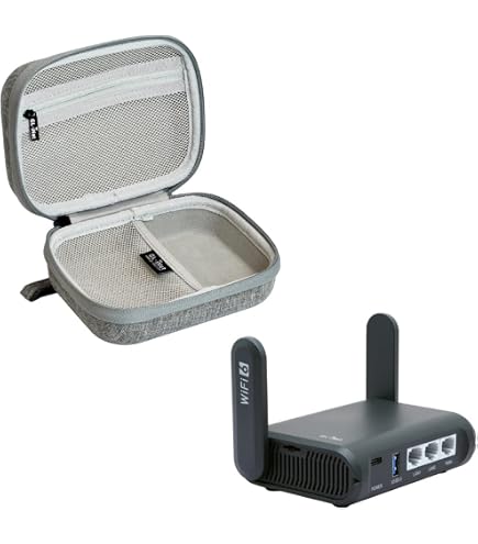 Amazon.com: GL.iNet GL-AXT1800 (Slate AX) Pocket-Sized Wi-Fi 6