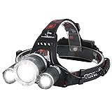BORUIT RJ-3000 Headlamp Rechargeable LED Head Lamp