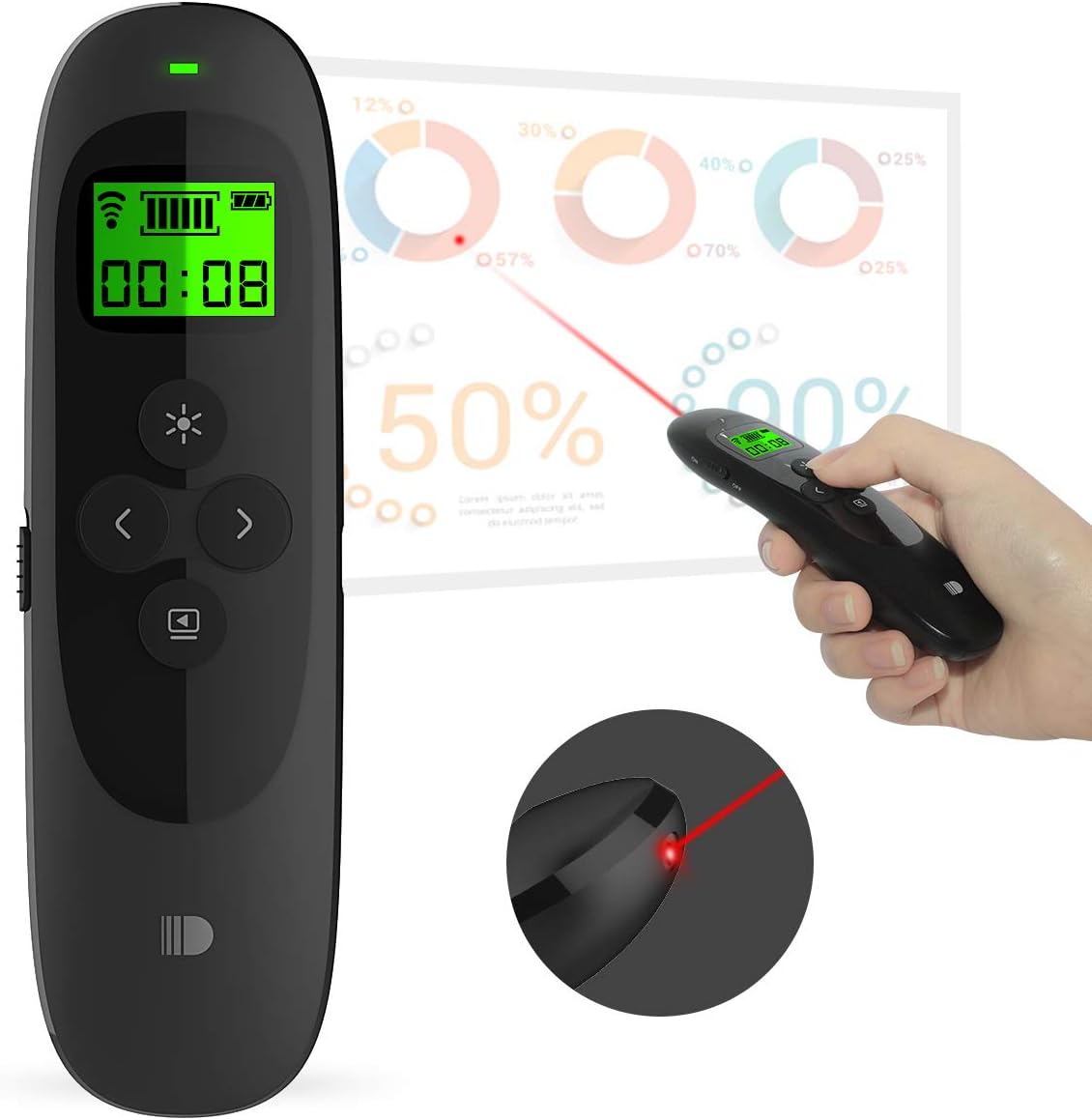 The Best Long Range Ppt Clicker Home Previews