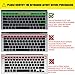 Premium Mac OS X Shortcut Keyboard Cover for Newest MacBook Pro with Touch Bar 13 Inch A2159 A1706 A1989 or 15 Inch A1707 A1990 (Release 2016/2017/2018/2019) Protective Skin