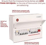 Indoor Outdoors White Fuse Box Consumer Unit Cover 380x260x130mm Steel Home view 3