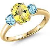 Gem Stone King 10K Yellow Gold Canary Mystic Topaz and Swiss Blue Topaz Engagement Ring For Women | 2.27 Cttw | Oval 8X6MM | Gemstone November Birthstone