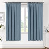 H.Versailtex Citadel Blackout Curtains 2 Panels 46x72 Pencil Pleat Room view 2