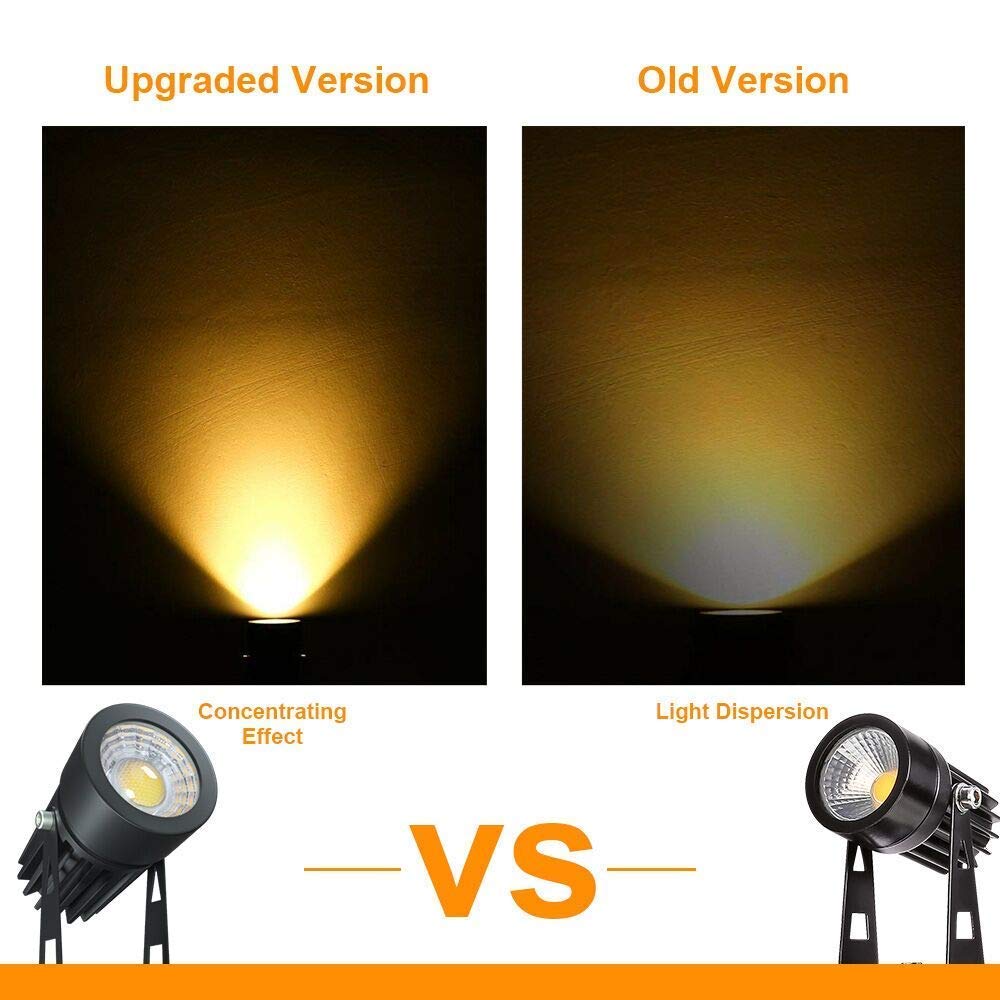 ECOWHO Outdoor Spotlights UL Listed Landscape Lights Waterproof Garden Pathway Lights with Spike Stand（4 Pack Warm White）