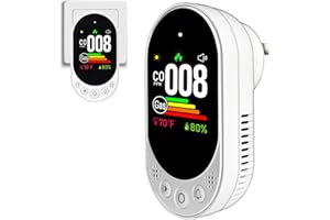 VETOUCH Comprehensive Air Detector, Which Can Check Natural Gas, Carbon Monoxide, Gas and Temperature in The Air, and Monitor