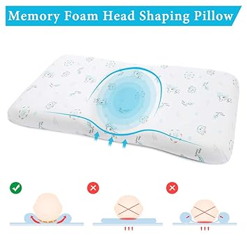 Amazon Com Mokeydou Baby Head Shaping Pillow Memory Foam Infant