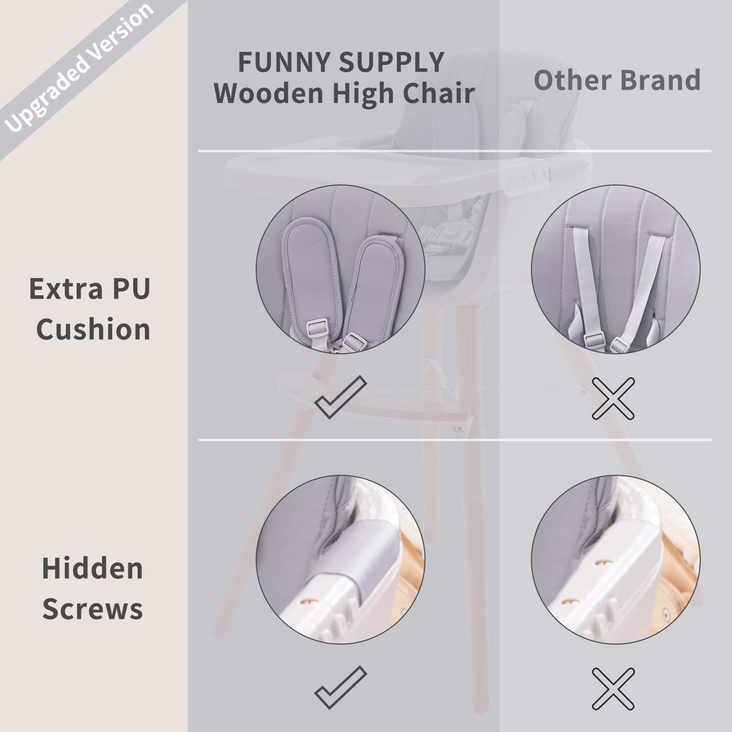 funny supply high chair