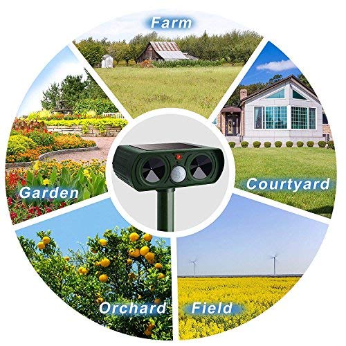Ultrasonic Animal Repeller JIA LE Solar Powered Pest Repeller