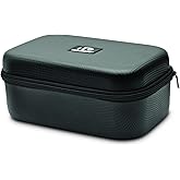 MUFF and Shooting Glasses CASE