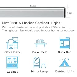 ASOKO LED Under Cabinet Lighting USB
