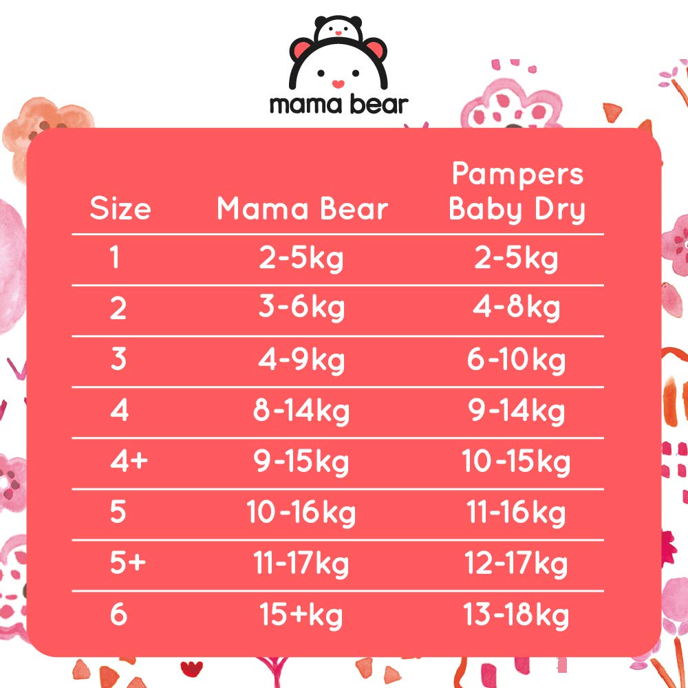 amazon nappies size 5