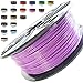 Melca 1.75 3D Printer Filament PLA 1kg +/- 0.03mm, Purple (#924E7D)