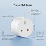 SONOFF S60TPG WiFi Smart Plug with Power Monitoring 2.4 GHz 13A view 9