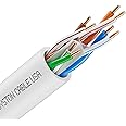 Syston Cable Technology Cat 6A+ Ethernet Network Cable，700MHz 23AWG Solid Bare Copper Wire Outdoor/Indoor, No Ends 100/250/500/1000 Ft Available, Heat Resistant Riser Rated (500 FT, CMR, White-CMR)