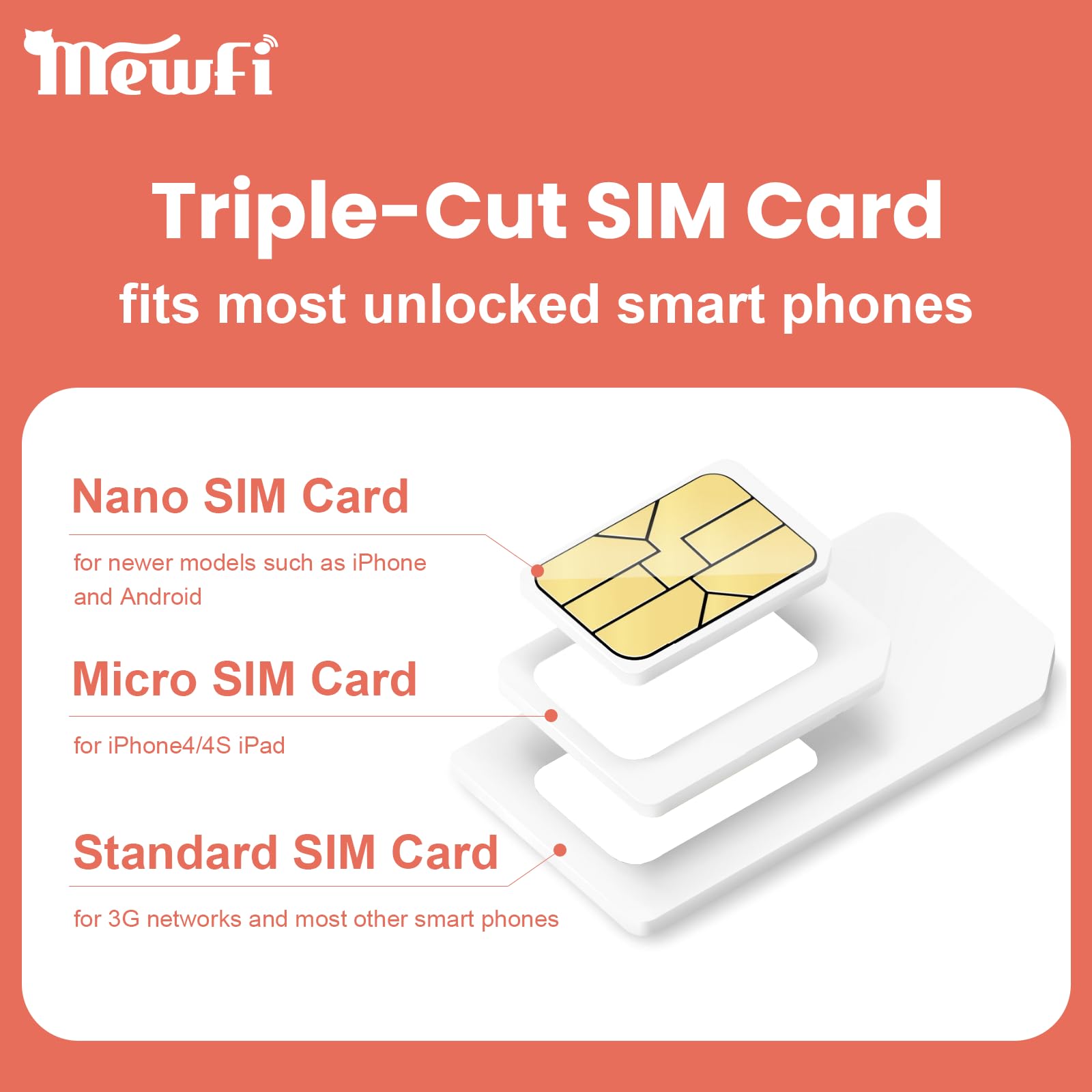 Prepaid Europe Sim Card 30 Days EU 6GB / UK 10GB Unlimited Local Calls and SMS Activation Required & 24/7 Whatsapp Support UK Three SIM Card Applicable to 72 Countries