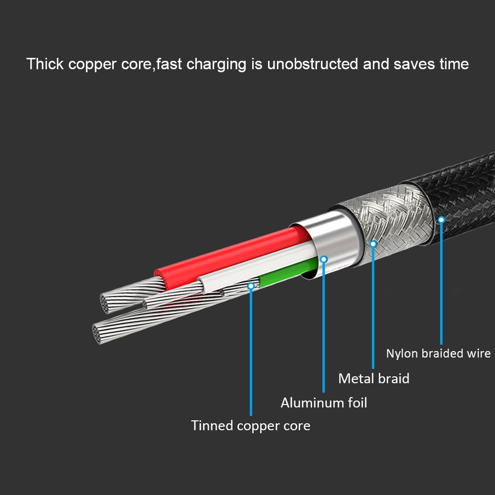 Câble USB Type C vers Lightning,Hunda [Lot de 2] 1m Câble de Donnée pour iPhone iPad Connecteur Apple Macbook 2015,Macbook pro 2016,Google Chromebook,HP Pavilion X20,Nokia N1 Tablette et plus