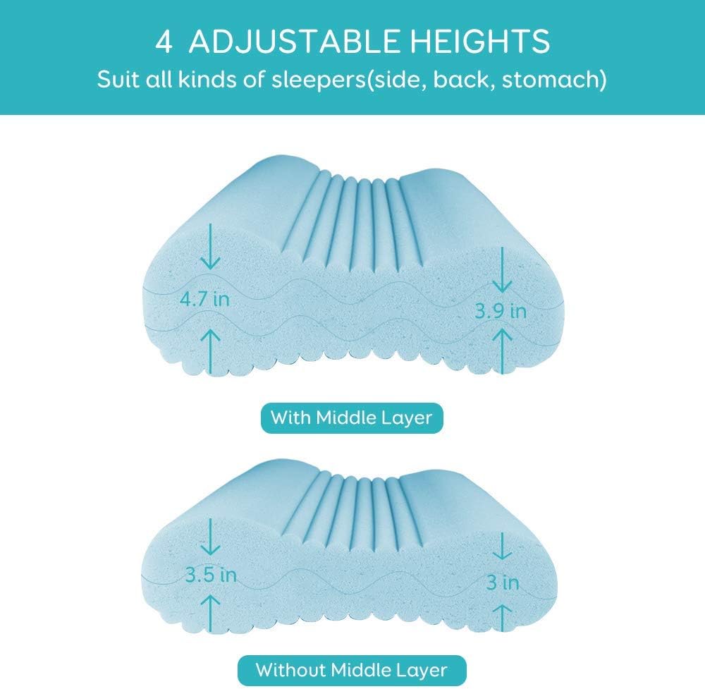 Milemont Memory Foam Pillow, Bed Pillow for Sleeping, Adjustable Contour Pillow for Neck Pain, Neck Support for Back, Stomach, Side Sleepers, Orthopedic Cervical Pillow, CertiPUR-US: Kitchen & Dining