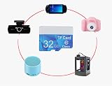Annadue Micro Memory Card 32GB High Speed Class 10 10M/s TF Card view 5