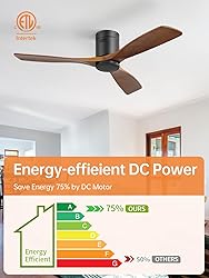 Sofucor Ceiling Fan no Lights, 52 Inch Low Profile