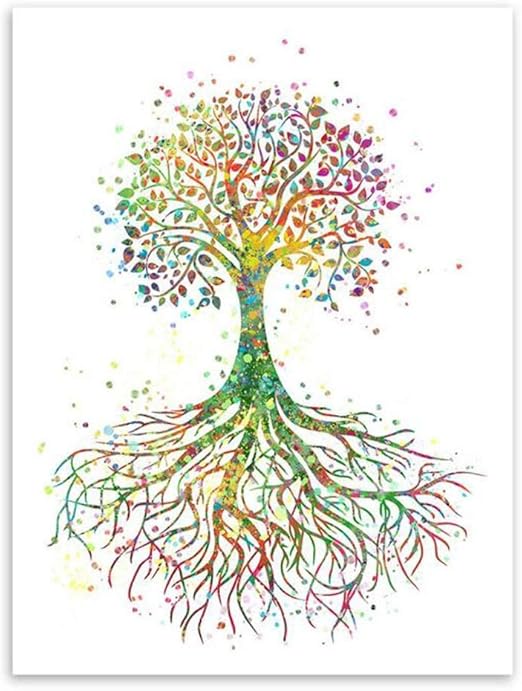 Amazon.de: JY ART Leinwanddruck Abstrakter Aquarell Baum des Lebens