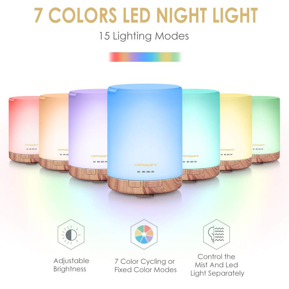 Amazon Com Urpower 300ml Essential Oil Diffuser With 6 Bottles 10ml Most Popular 100 Pure Aromatherapy Essential Oils Aroma Gift Set Cool Mist Humidifier With 15 Lighting Modes Light For Bedroom Home Office Beauty
