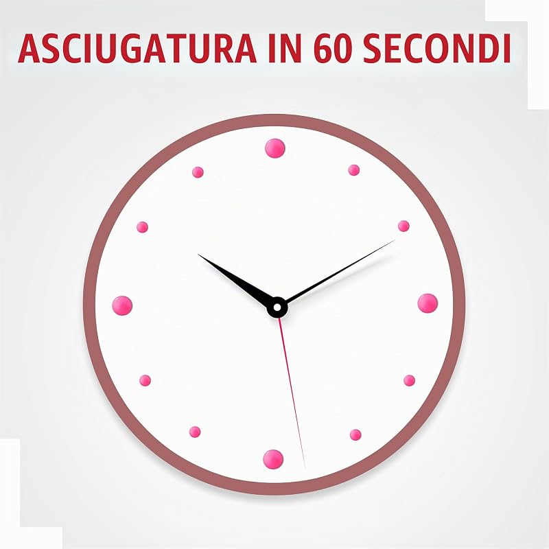 60 Seconds Super Shine Smalto per unghie 01 Euphoria